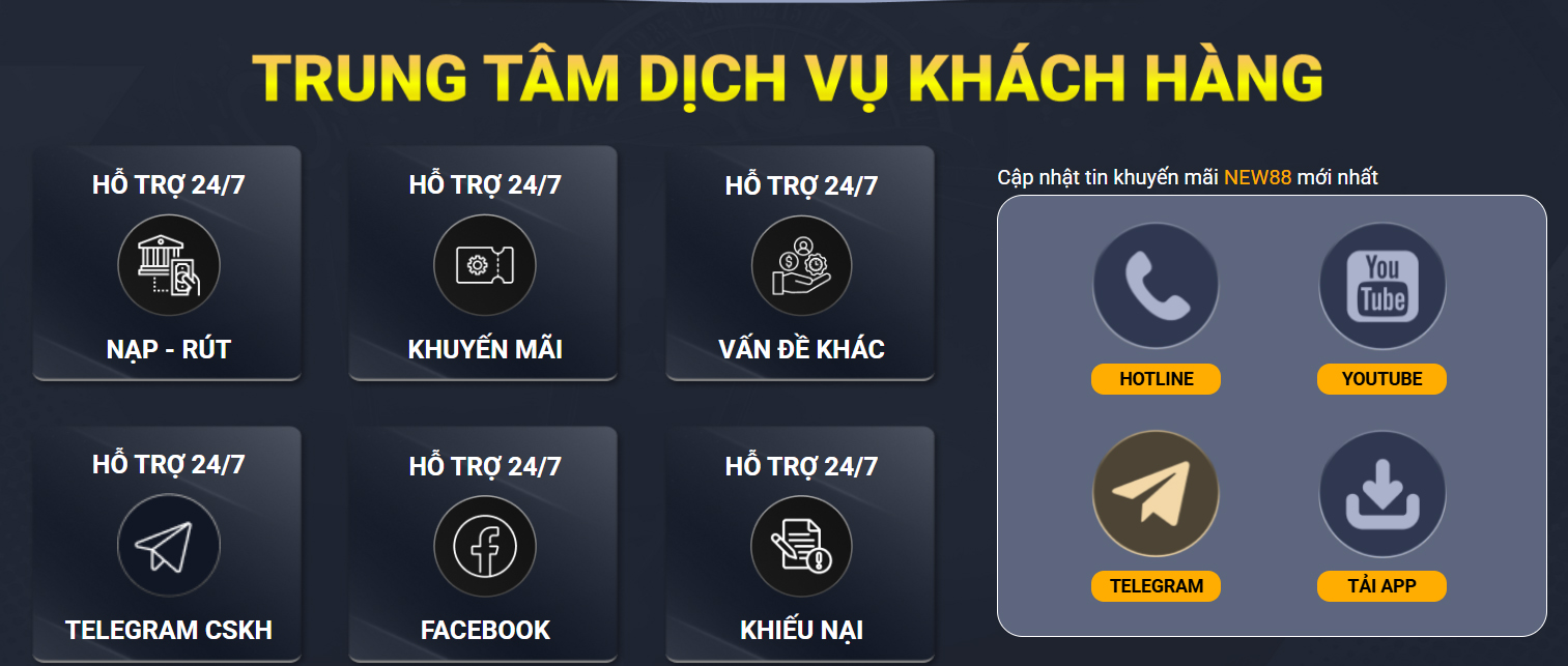 sổ xô miên bắc hôm nay
