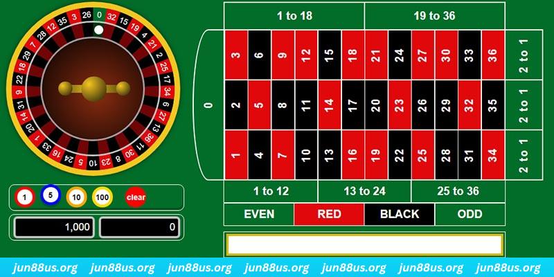 68 win gà chọi c1 mới nhất