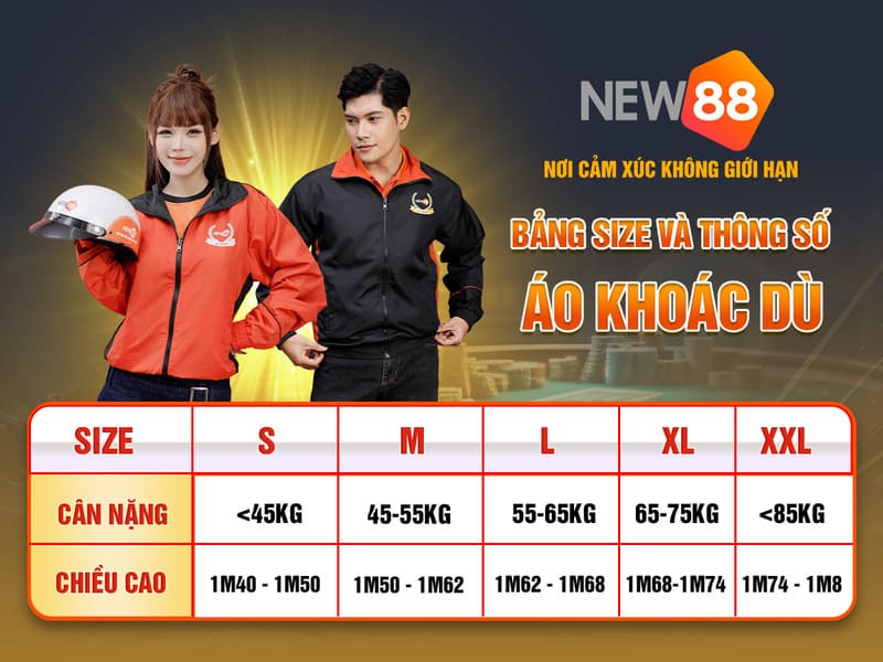 68 win đăng nhập roulette trực tuyến