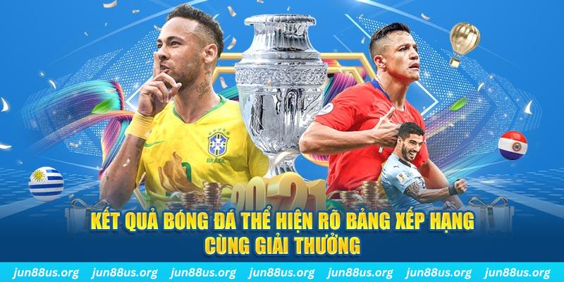 68 win RTG Điện tử