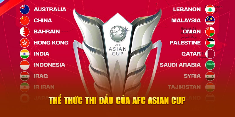 68 win Cuộc gọi đã bị ngắt
